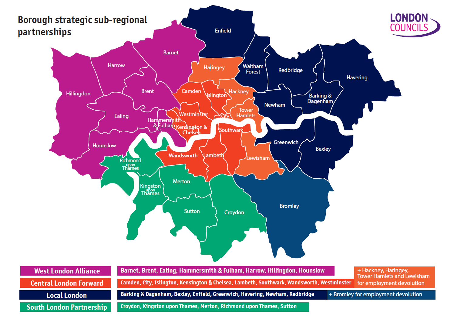 Map of London WHP sub regions