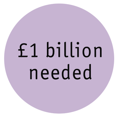 £1 billion-needed